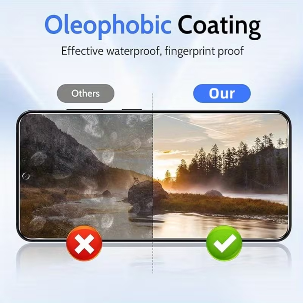 1-3 pièces de verre trempé ant - Anti Peek Privacy Tempered Glass avis et prix