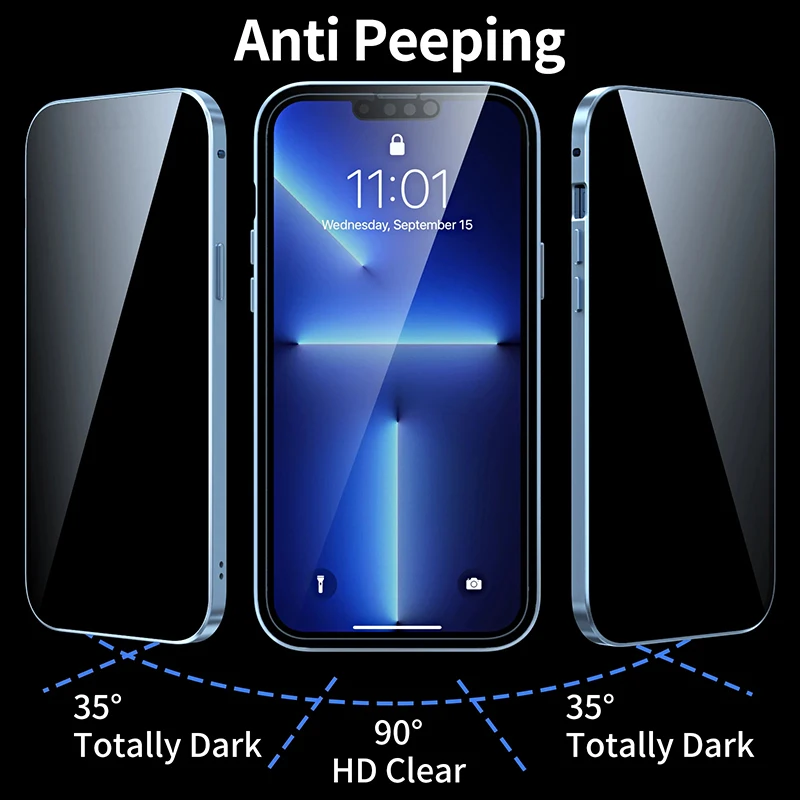 Coque de protection magnétique - Anti Spy Privacy Glass Case avis et prix