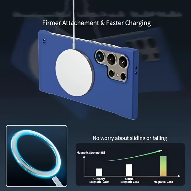 Coques de téléphone rigides ul - Ultra Thin Frameless Phone Cover avis et prix