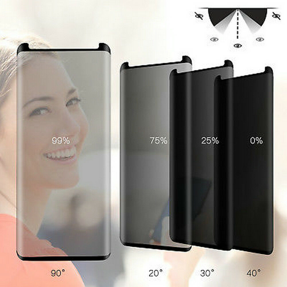 Protection d'écran anti-reflet - Anti Spy Privacy Glass Case avis et prix