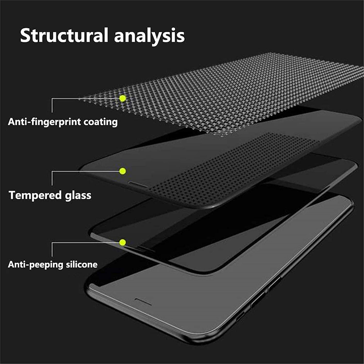 Protecteur d'écran anti-espion - Anti Spy Privacy Glass Case avis et prix