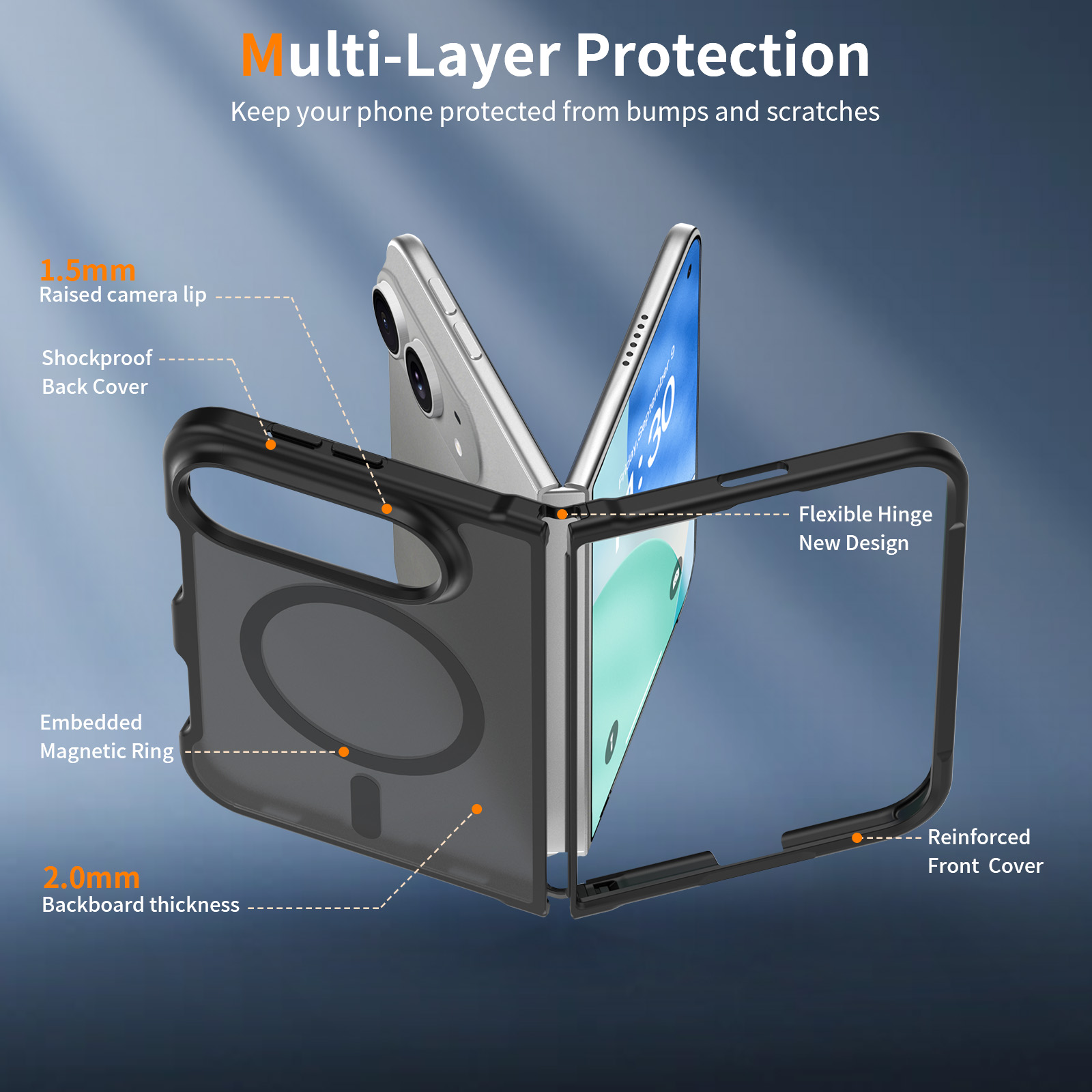 Coque de téléphone magnétique  - Screen Protectors avis et prix