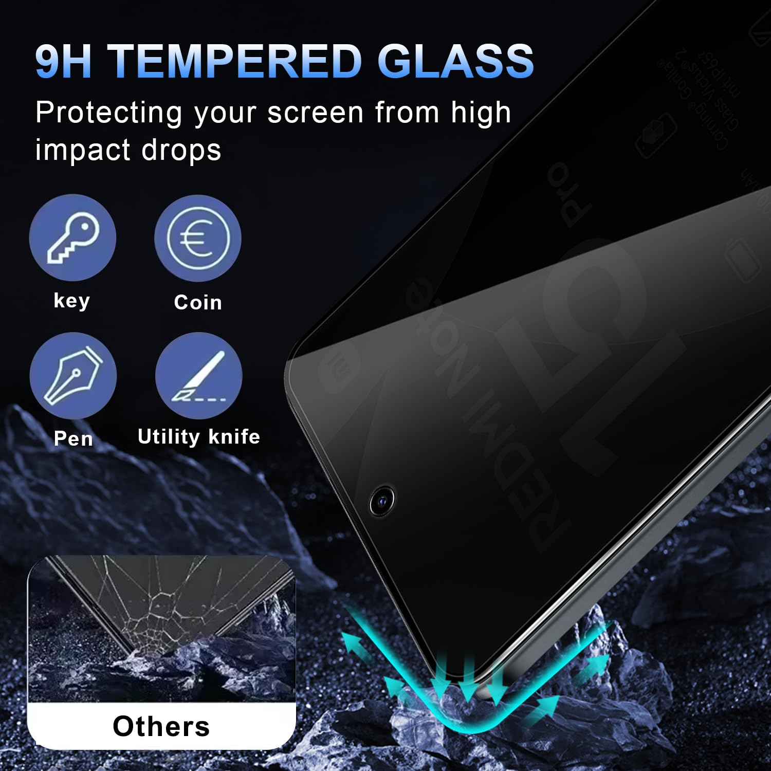 Protecteur d'écran anti-espion - Anti Spy Privacy Glass Case avis et prix