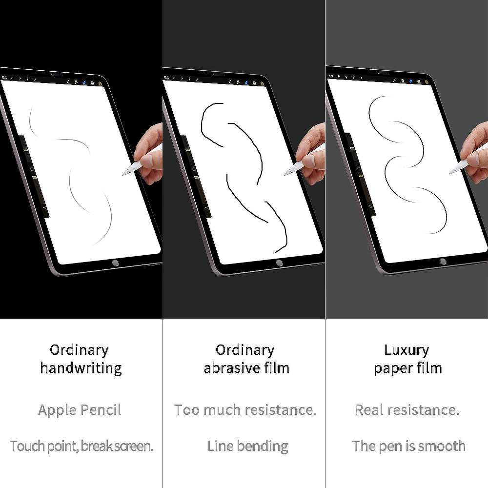 Film de protection d'écran PET - Matte Anti Glare Screen Protector avis et prix